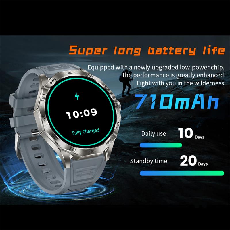 Outdoor Sport GPS Trajectory Smart Watch 1.85" HD Screen 710mAh Waterproof Watches Bluetooth Call Smartwatch Men For Android IOS