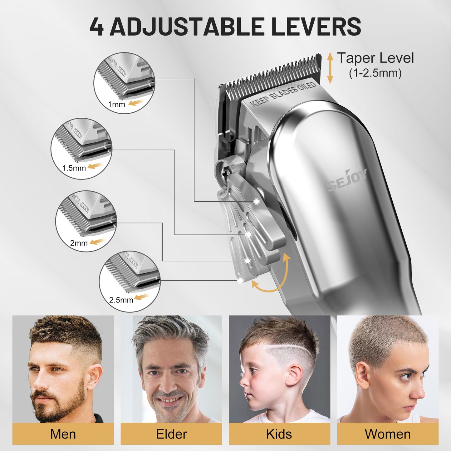 Electric Clipper Professional Rechargeable Hair Clippers Trimmer Household Low Noise Beard Machine Personal Care Haircut Tool